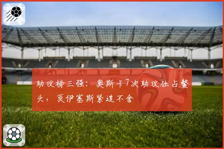 助攻榜三强：奥斯卡7次助攻独占鳌头，莫伊塞斯紧追不舍
