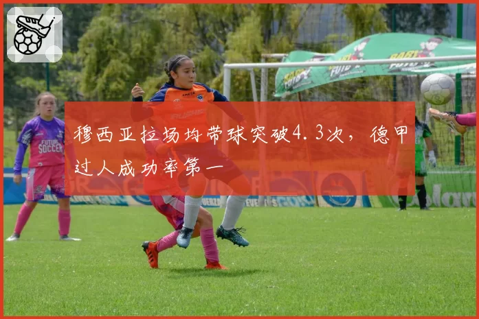 穆西亚拉场均带球突破4.3次,德甲过人成功率第一